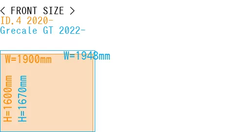 #ID.4 2020- + Grecale GT 2022-